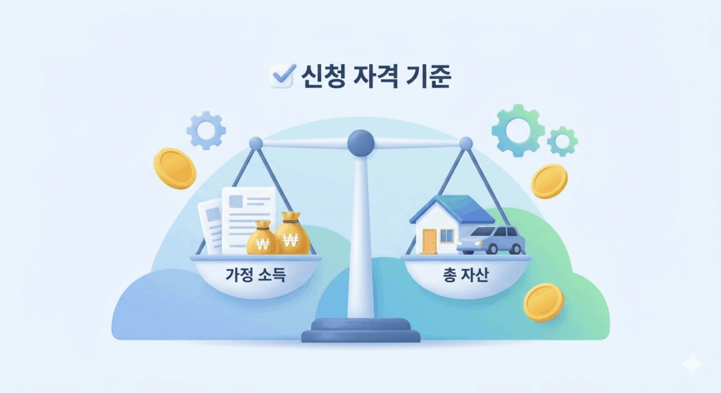근로장려금 소득 및 재산 자격 요건