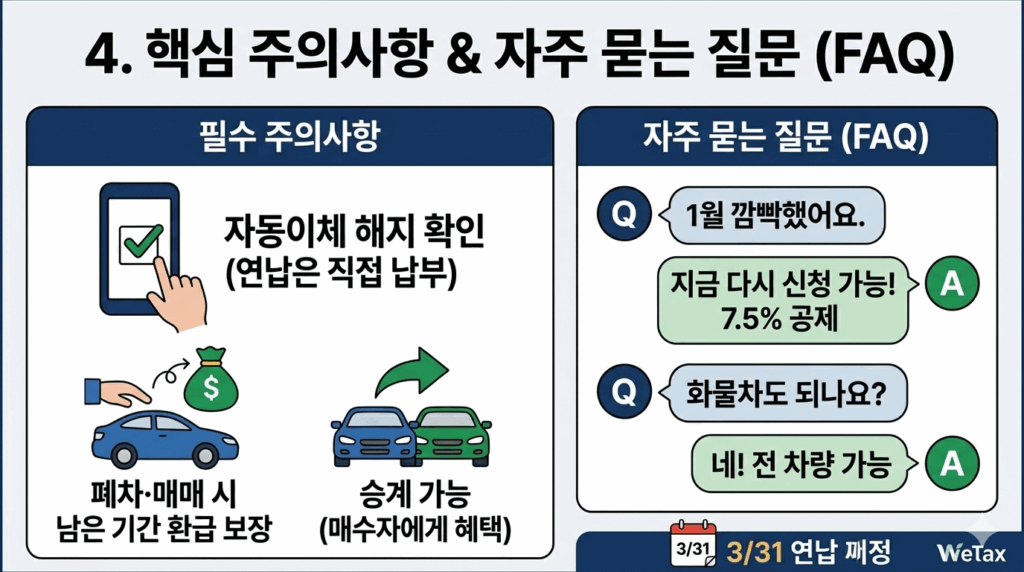 자동차세 연납 직접 납부 주의사항
